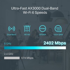 Omada AX3000 Gigabit VPN Router - Lightning Fast Speeds & Secure Connectivity - ER706W